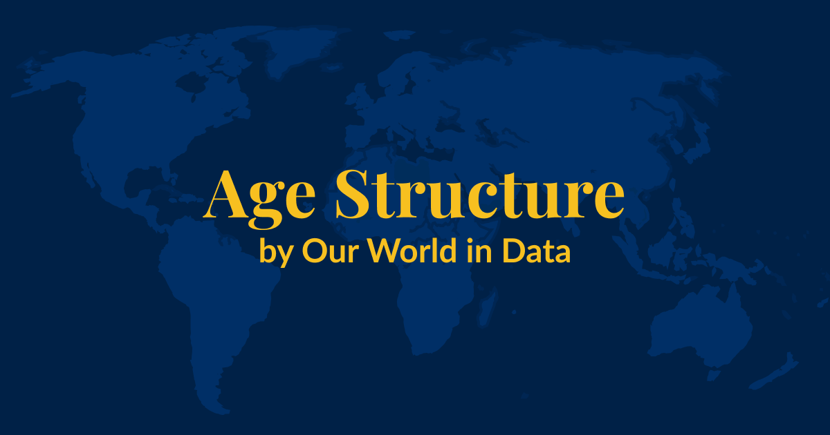 A dark blue background with a lighter blue world map superimposed over it. Yellow text that says Age Structure by Our World in Data