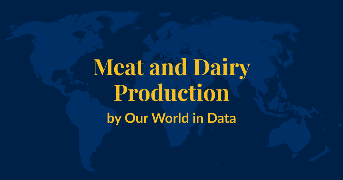A dark blue background with a lighter blue world map superimposed over it. Yellow text that says Meat and Dairy Production by Our World in Data