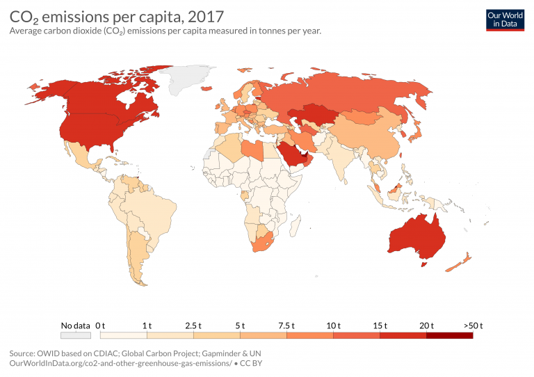 Global per capita emissions rate vary across the globe, but the average is 4 tons of CO2 eq / year.