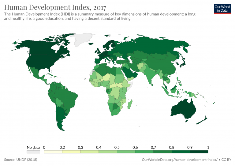 human-development-index-768x542.png