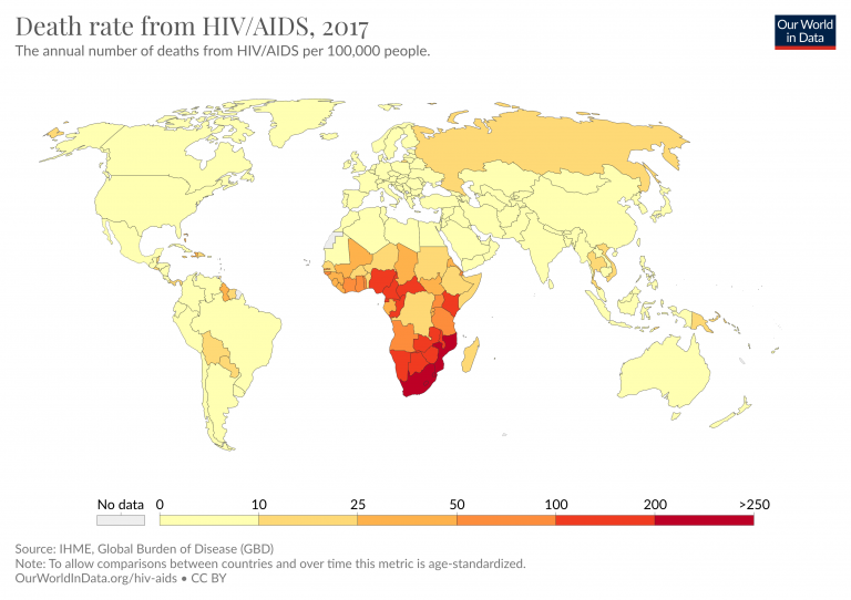 HIV / AIDS - Our World in Data