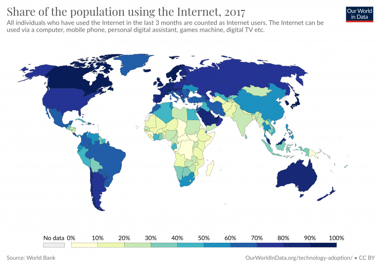 Internet - Our World in Data