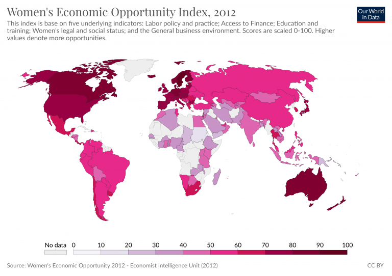 Economic inequality by gender - Our World in Data
