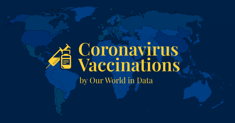 Which countries are on track to reach global COVID-19 vaccination targets?
