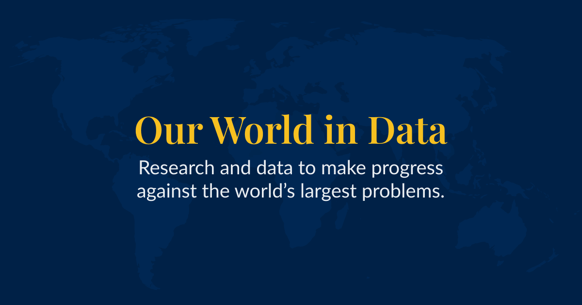 Our World in Data - Research and data to make progress against the world's largest problems