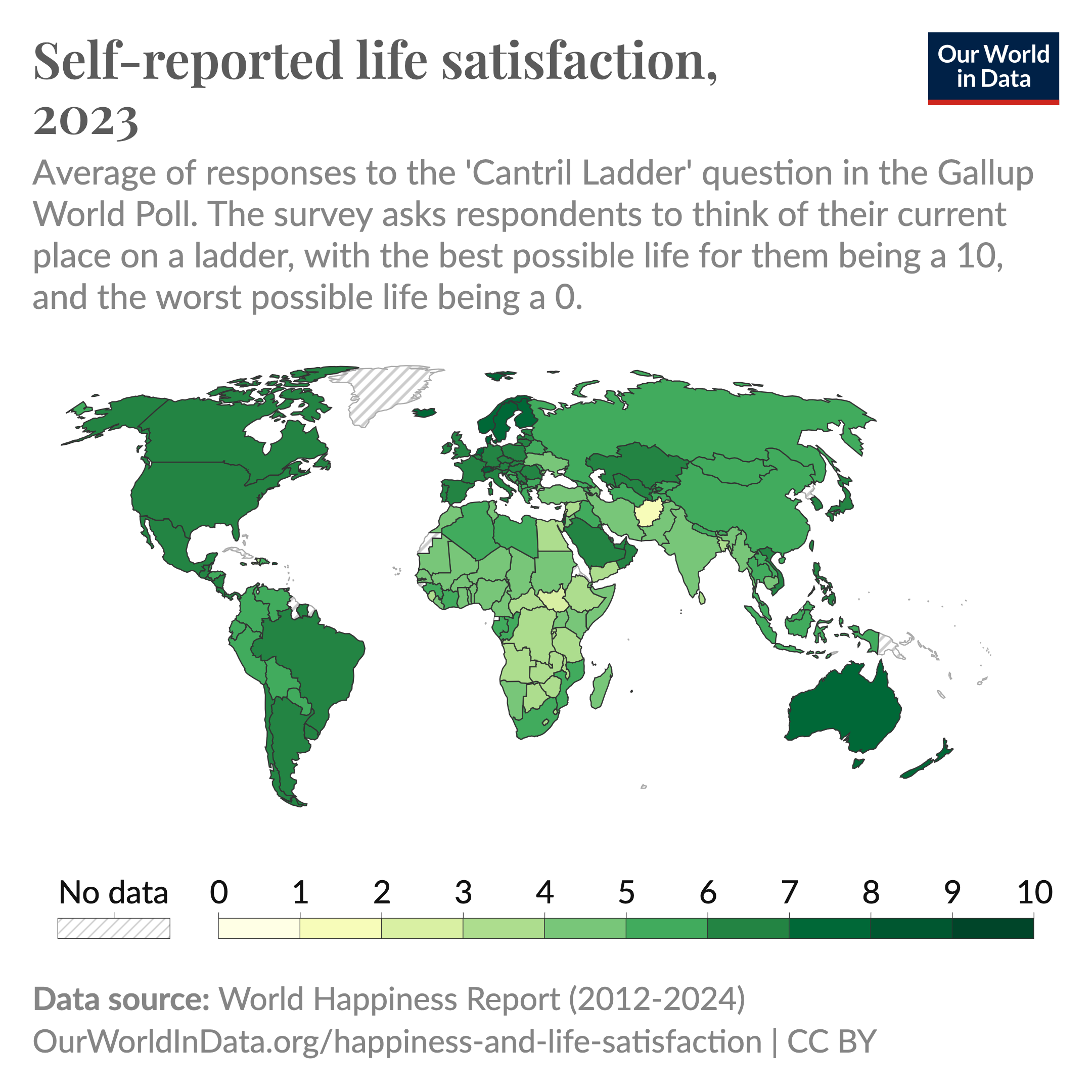 A world map indicating self-reported life satisfaction for each country. Darker shades of green show higher life satisfaction in, e.g., Europe, Australia, North America, Saudi Arabia, and Brazil. Lighter shades show lower life satisfaction in, e.g., Afghanistan, India, Pakistan, and many African countries.