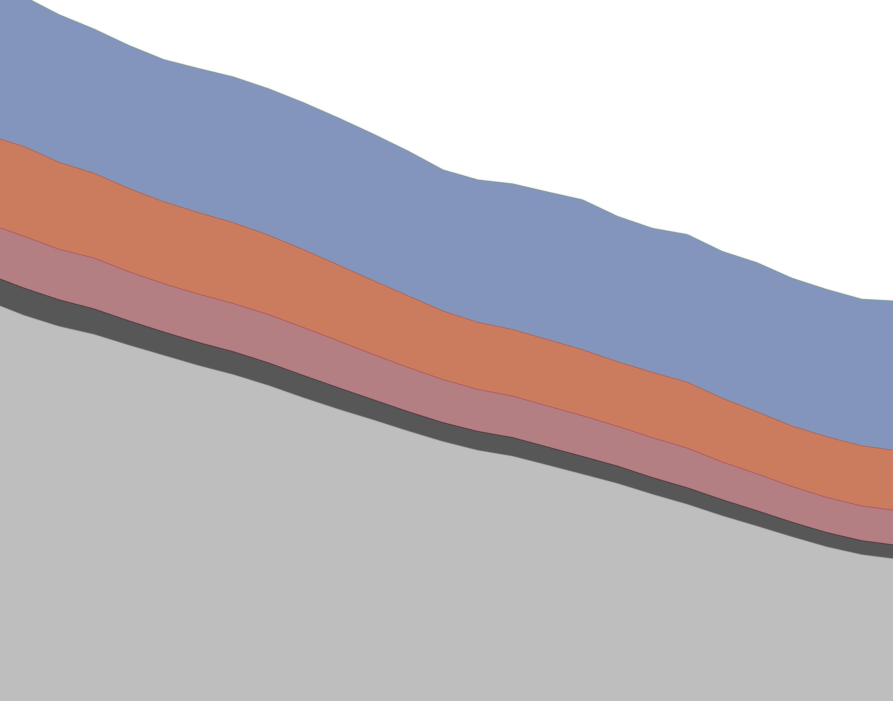 Thumbnail image for diarrheal deaths article