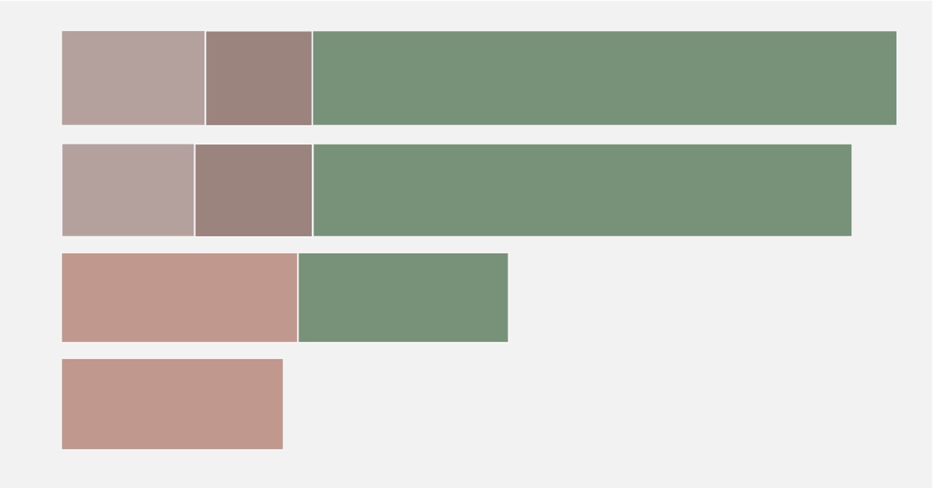 ourworldindata.org