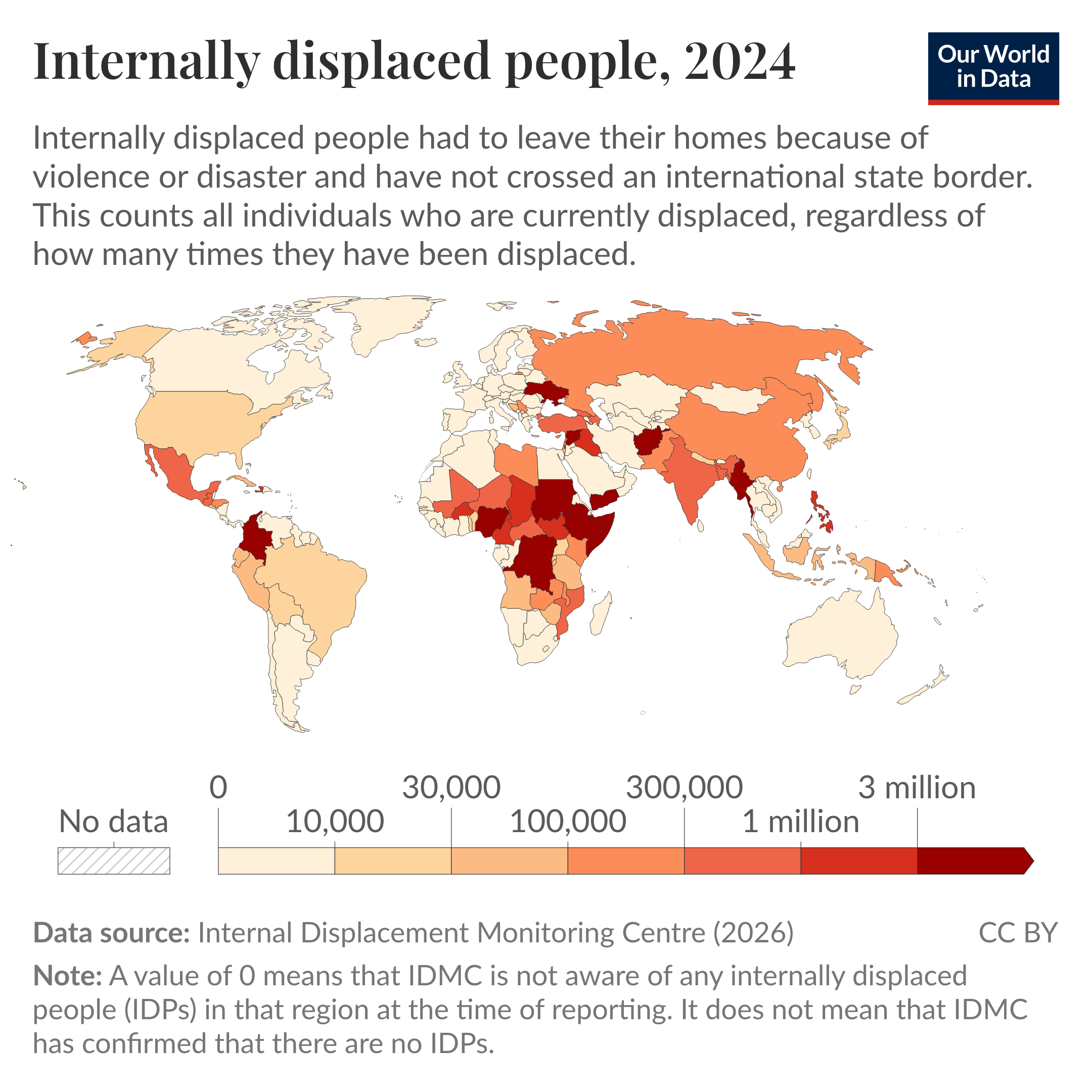 Choropleth world map of country-level counts of internally displaced people in 2024 where shading shows the number of people currently displaced within each country. The map highlights very large displaced populations in parts of eastern and central Africa, the Middle East, and South Asia (including Afghanistan and Pakistan), with notable levels in Colombia and parts of Southeast Asia. Much of Europe, North America, Australia and several countries in South America show low or no reported displacement. The data source is the Internal Displacement Monitoring Centre (2026). The chart is licensed CC BY to Our World in Data.