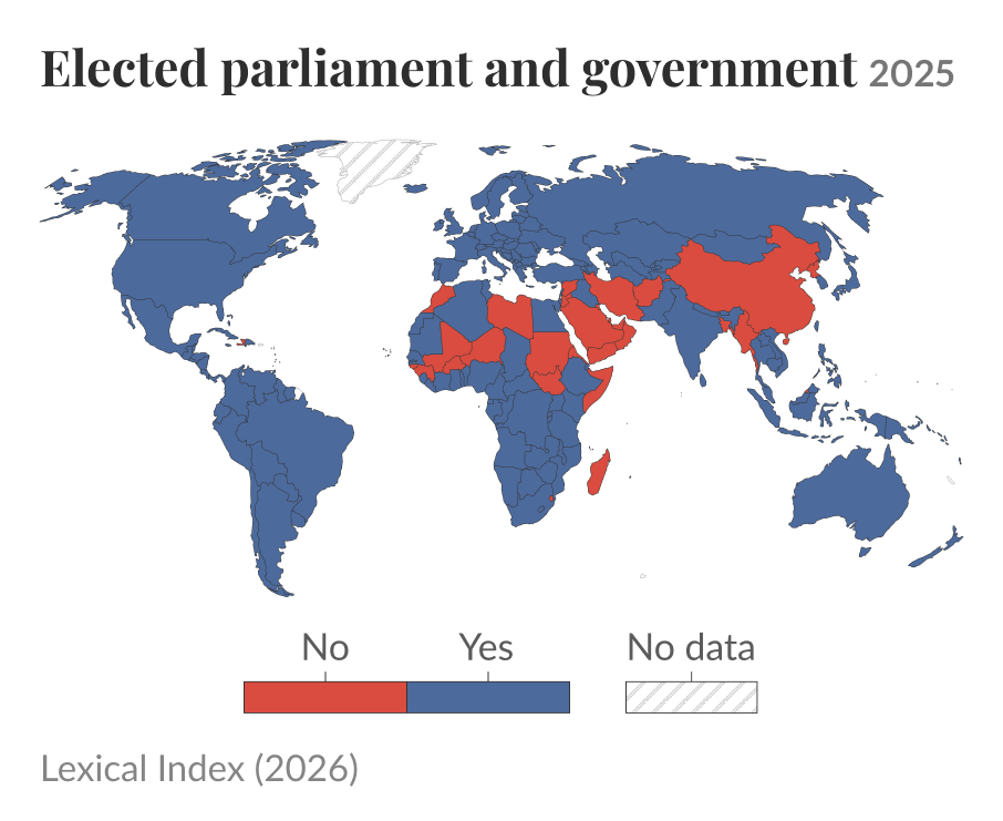 World map showing which countries had an elected parliament and government in 2025, and which did not.