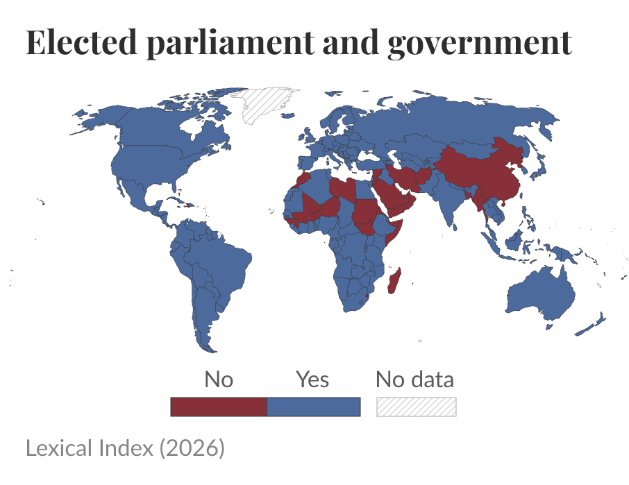 World map showing which countries had an elected parliament and government in 2025, and which did not.