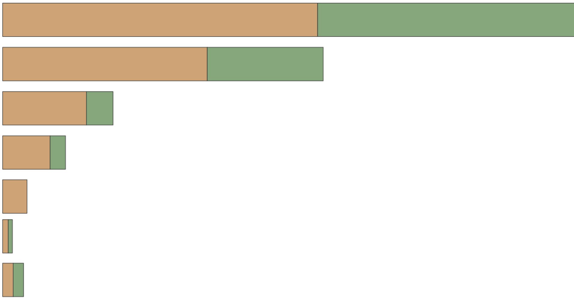 ourworldindata.org