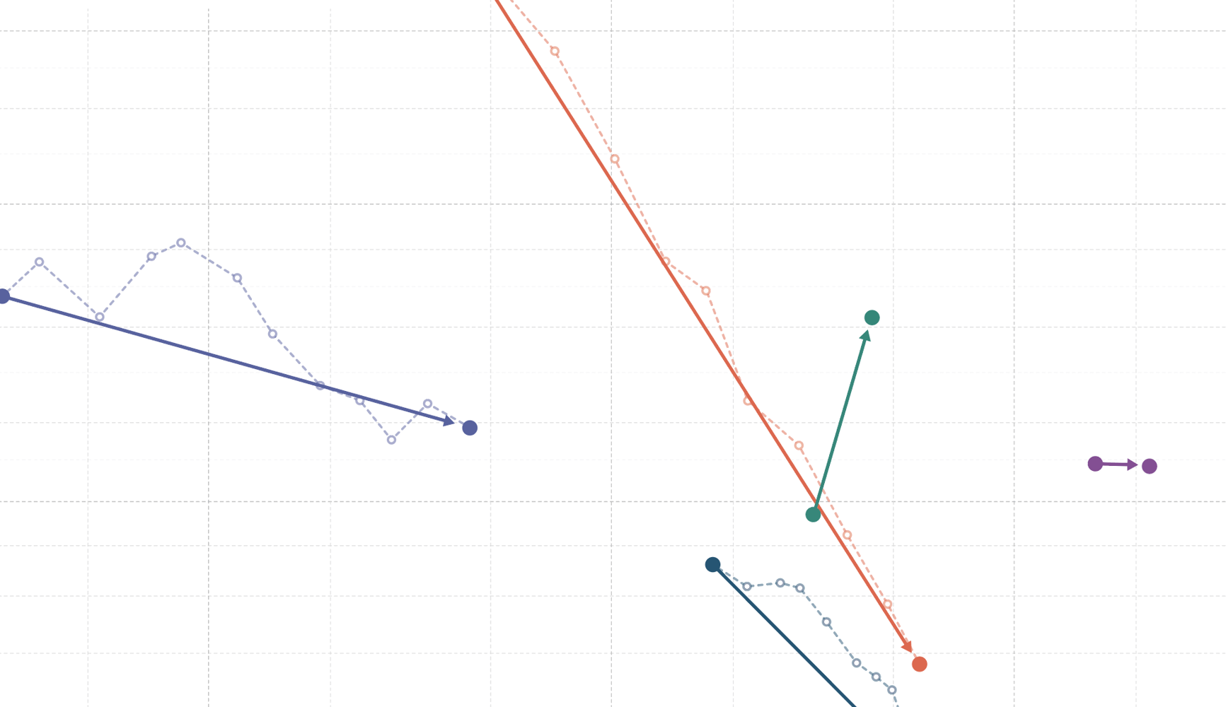 ourworldindata.org