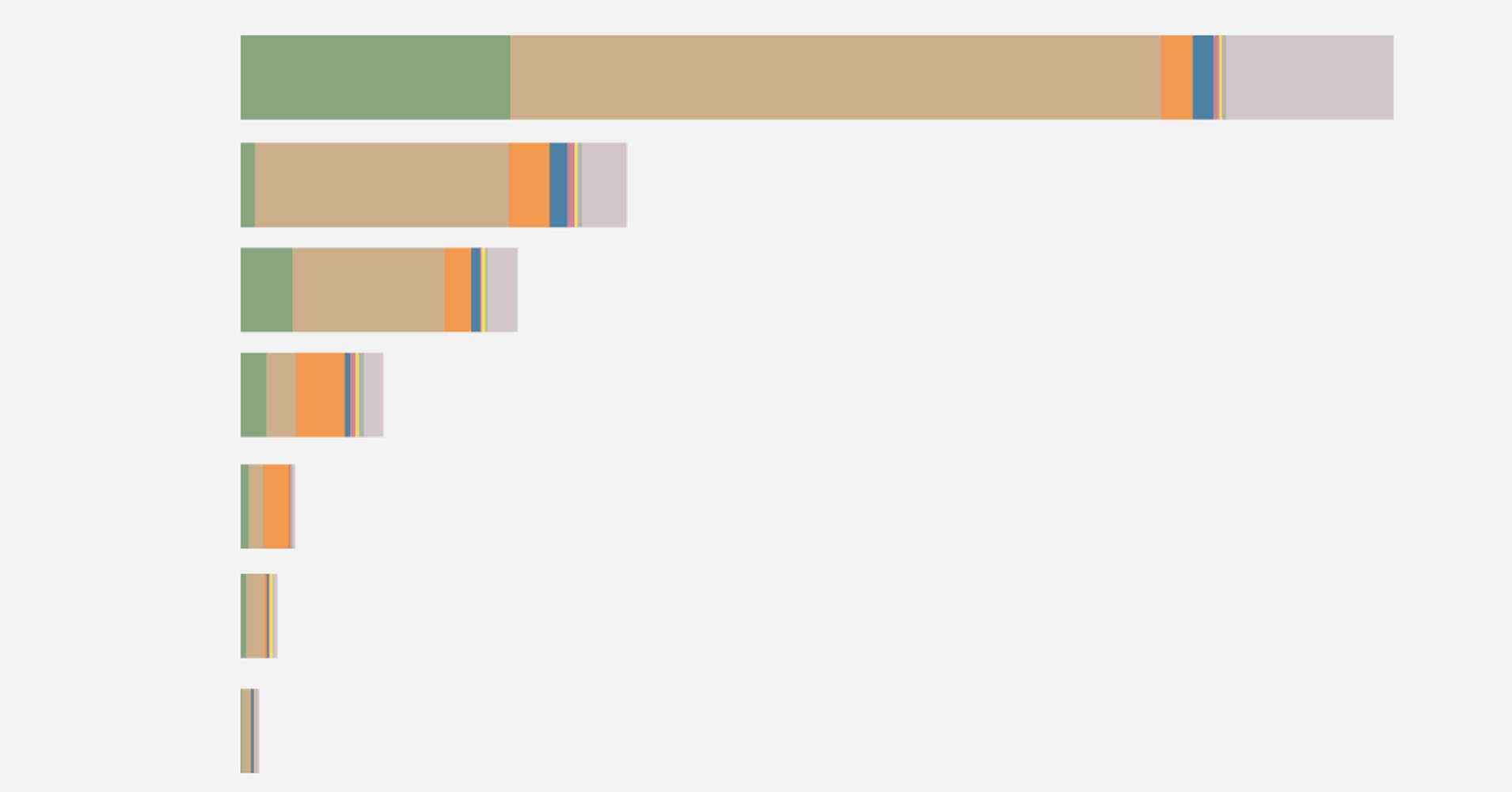 ourworldindata.org