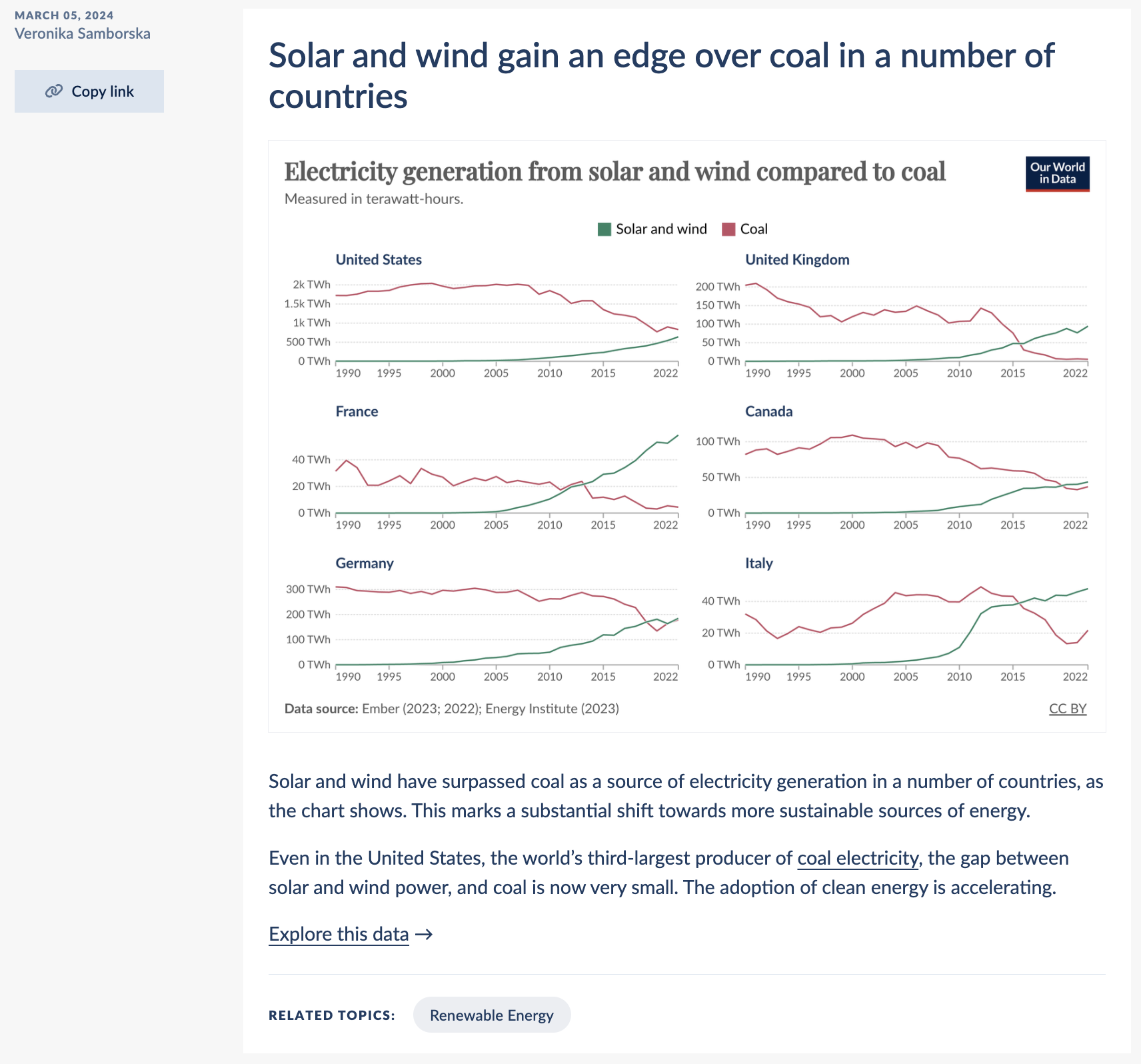 A screenshot showing the new design of our Data Insights format