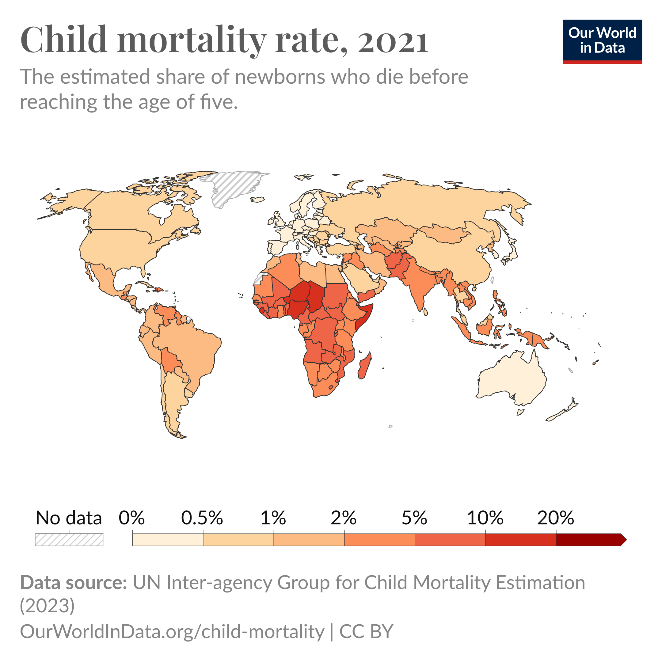 This world map titled "Child mortality rate, 2021," visually conveys the estimated share of newborns who die before age five in each country. The color-coding of the countries reveals that Central Africa experiences the highest child mortality rates, indicated by the darkest shades. The bottom of the image credits the "UN Inter-agency Group for Child Mortality Estimation (2023)" as the source of the data.