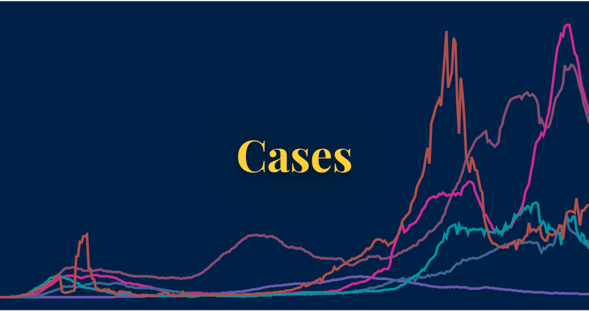 ourworldindata.org