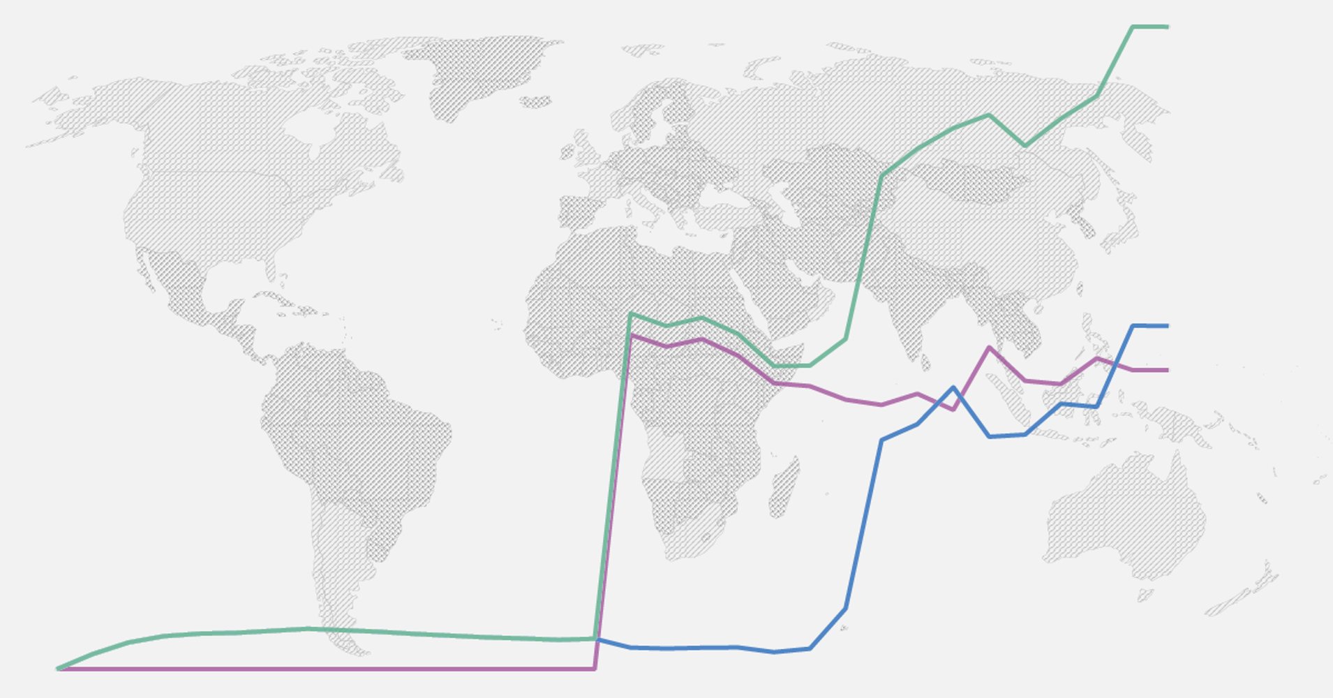 ourworldindata.org