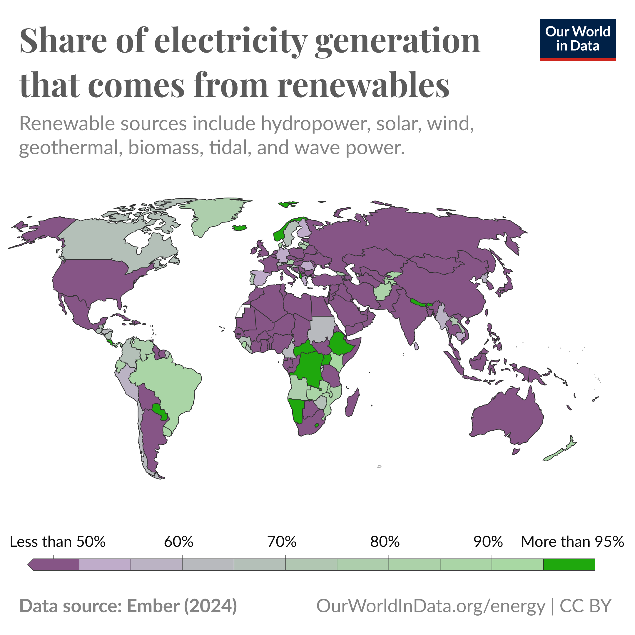 World map showing the percentage of renewable electricity. Countries with over 95% renewable electricity are highlighted in green.