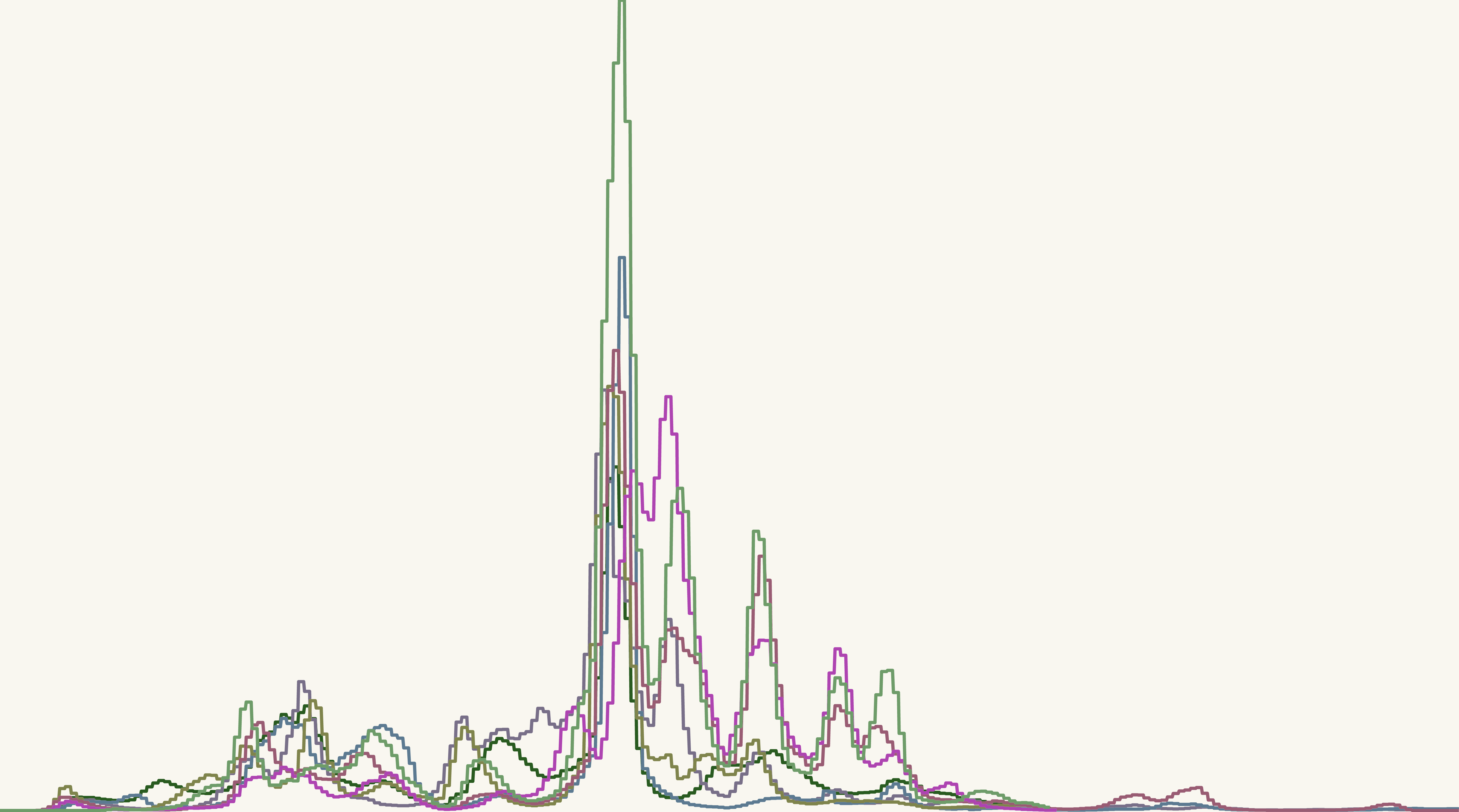 Thumbnail for article on updating data source