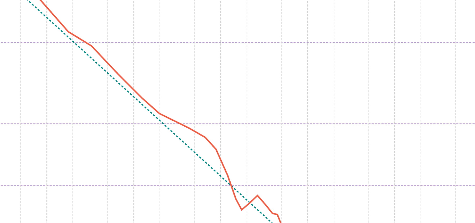 ourworldindata.org