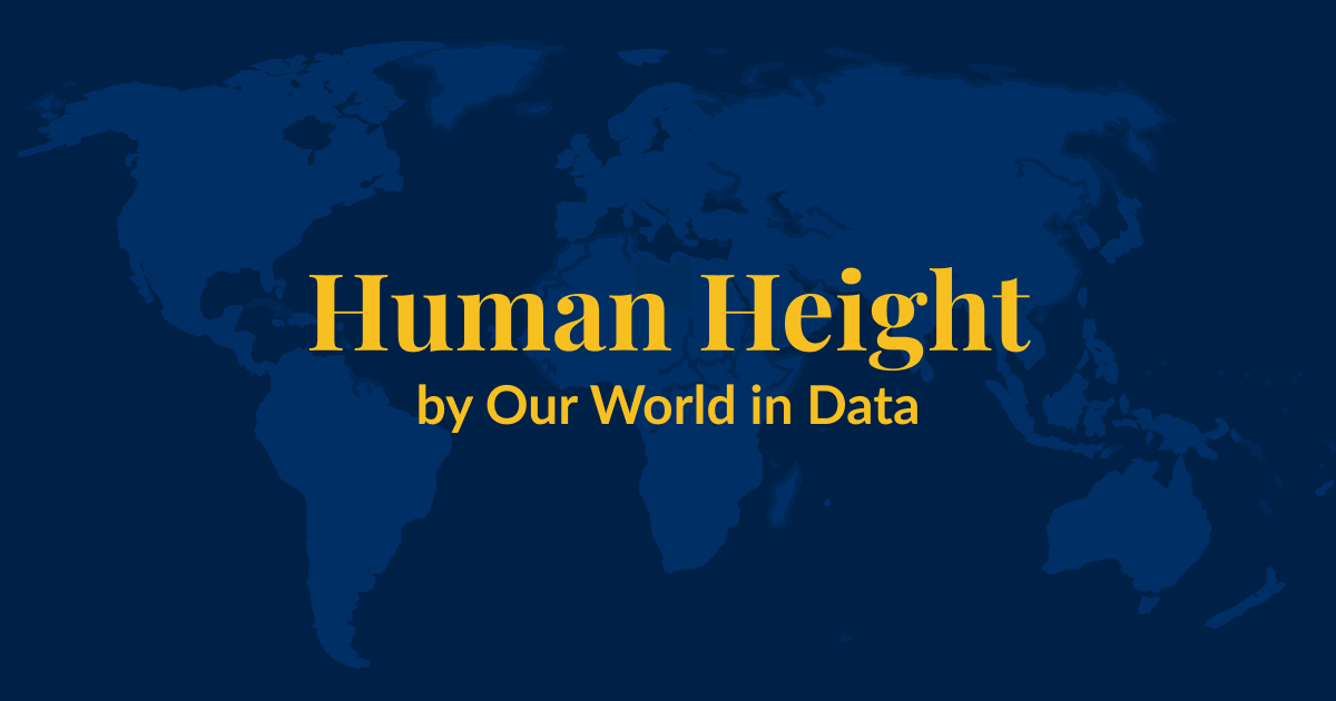 A dark blue background with a lighter blue world map superimposed over it. Yellow text that says Human Height by Our World in Data