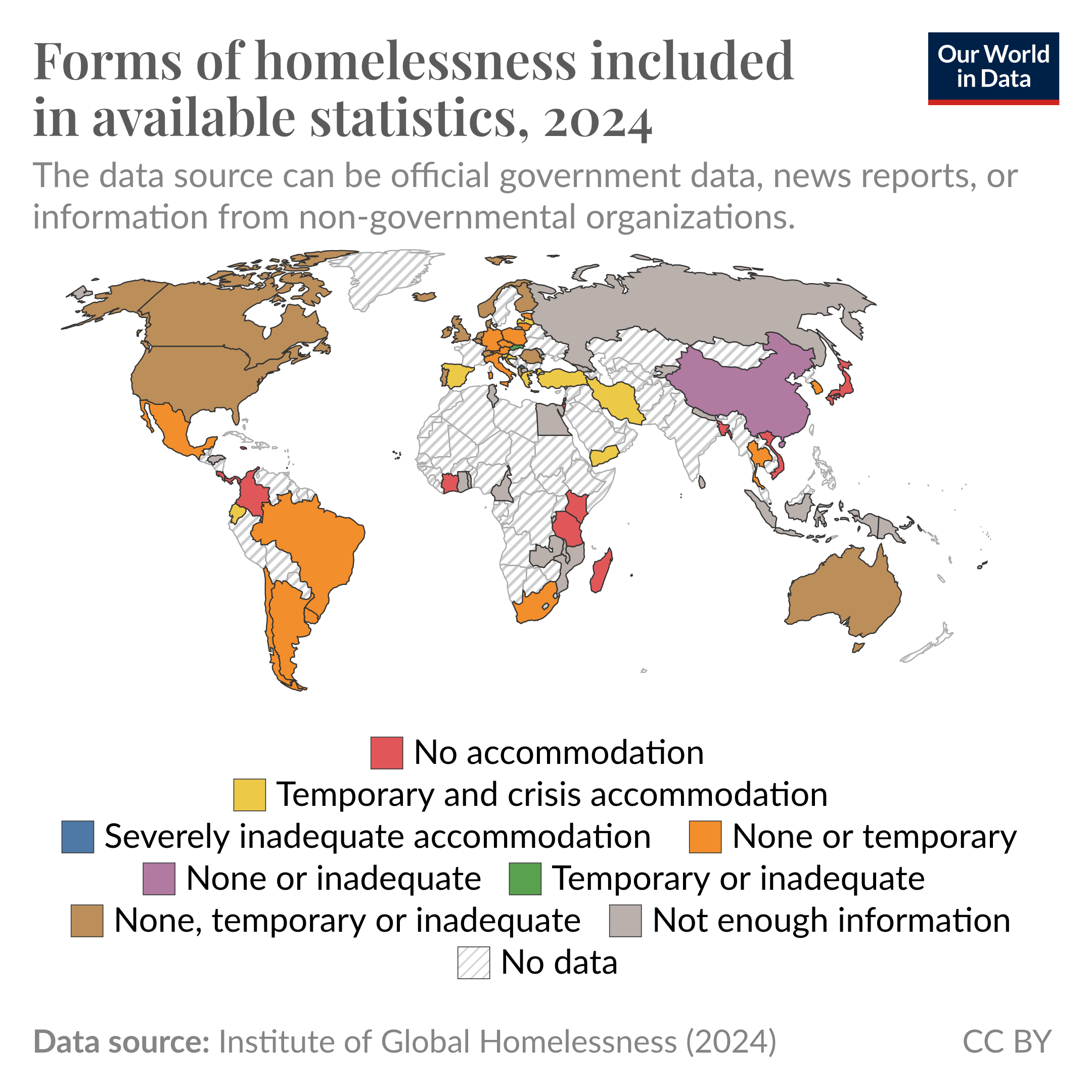 A world map titled "Forms of homelessness included in available statistics, 2024," displaying different forms of homelessness coverage by country. The map uses various colors to indicate the type of accommodation data available. Categories include: No accommodation (red), Temporary and crisis accommodation (yellow), Severely inadequate accommodation (blue), None or temporary (orange), None or inadequate (purple), Temporary or inadequate (green), None, temporary or inadequate (brown), Not enough information (gray), and No data (striped pattern). 