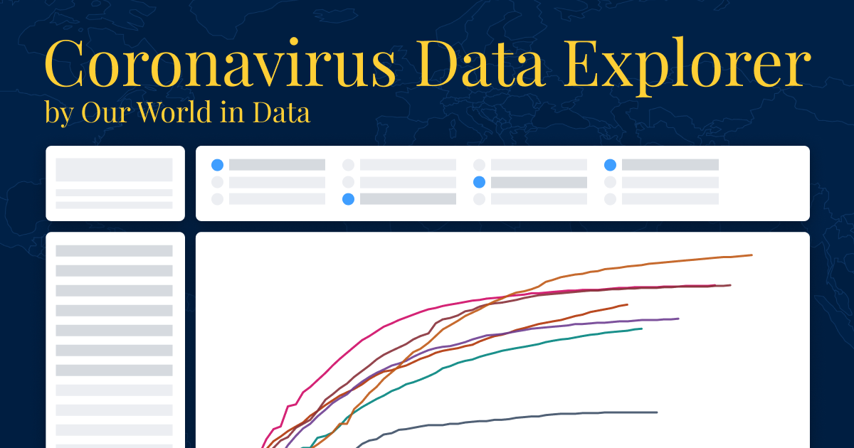 COVID-19 Data Explorer