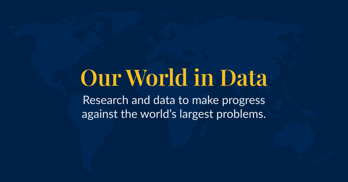 The Our World in Data-Grapher