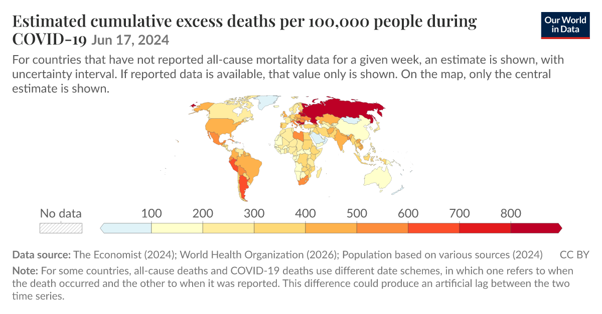 ourworldindata.org