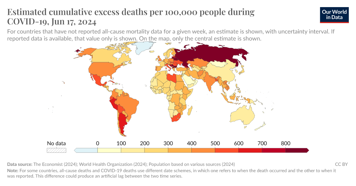 ourworldindata.org