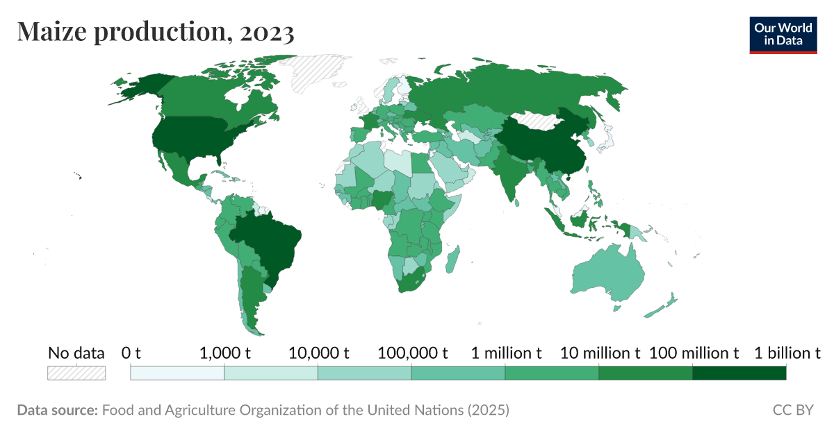 Global Food Data Explorer Our World in Data