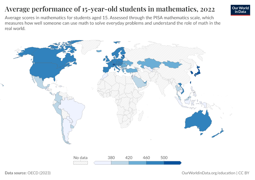 Average academic performance of 15-year-olds