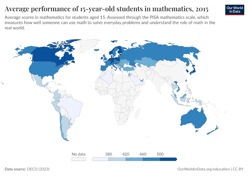 Average academic performance of 15-year-olds
