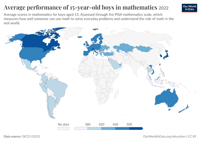 Average academic performance of 15-year-olds