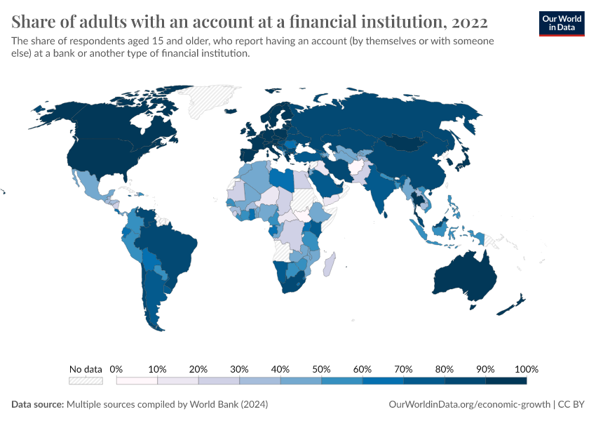 A thumbnail of the "Share of adults with an account at a financial institution" chart