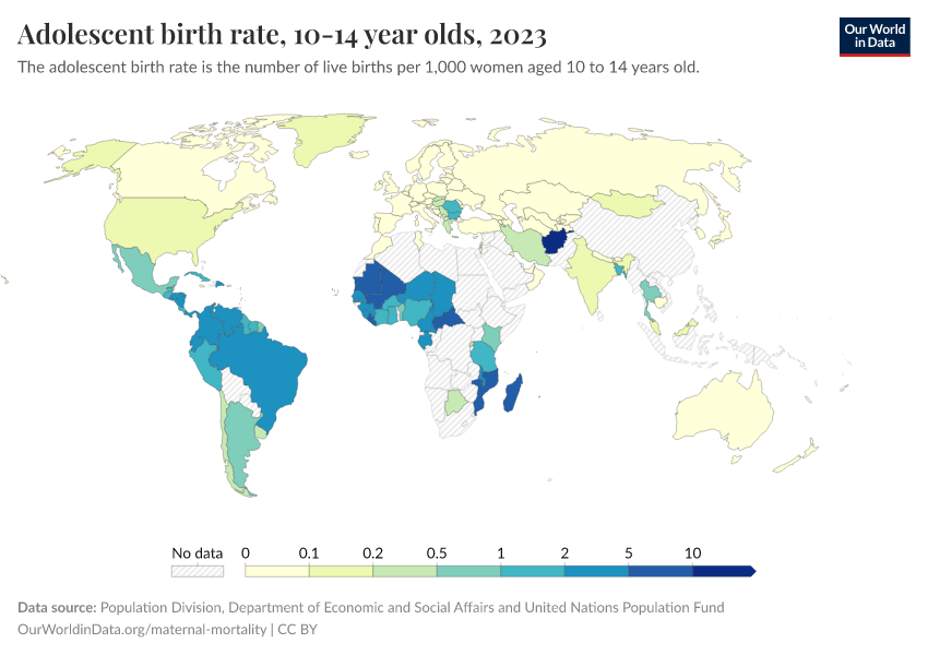 A thumbnail of the "Adolescent birth rate, 10-14 year olds" chart