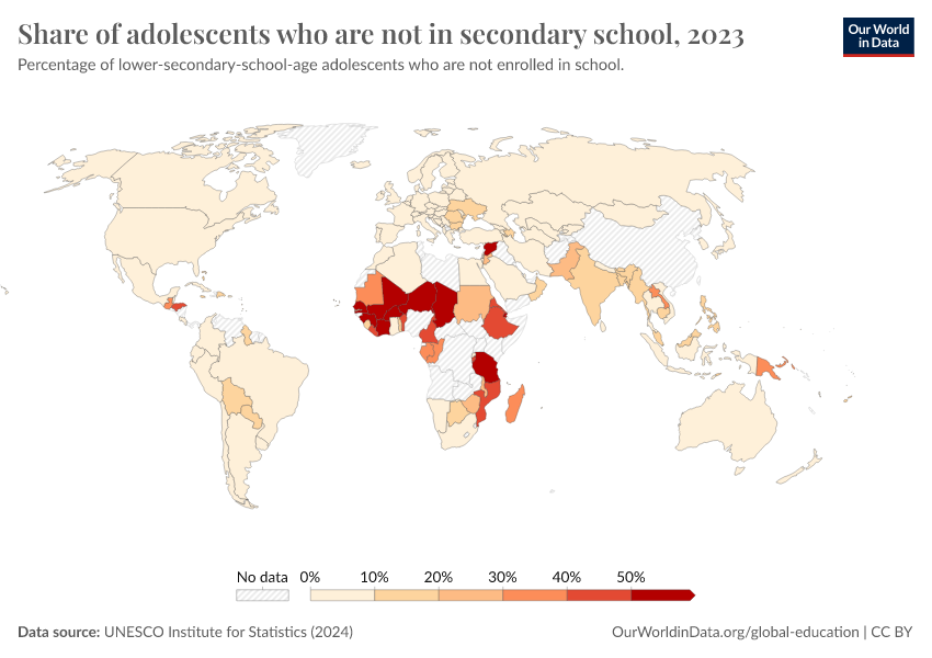 A thumbnail of the "Share of adolescents who are not in secondary school" chart