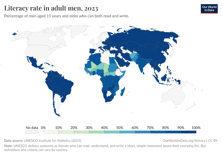 A thumbnail of the "Literacy rate in adult men" chart