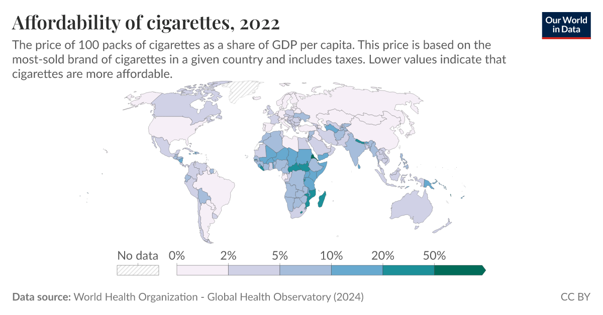 co op cigarettes price list uk online Tobacco products