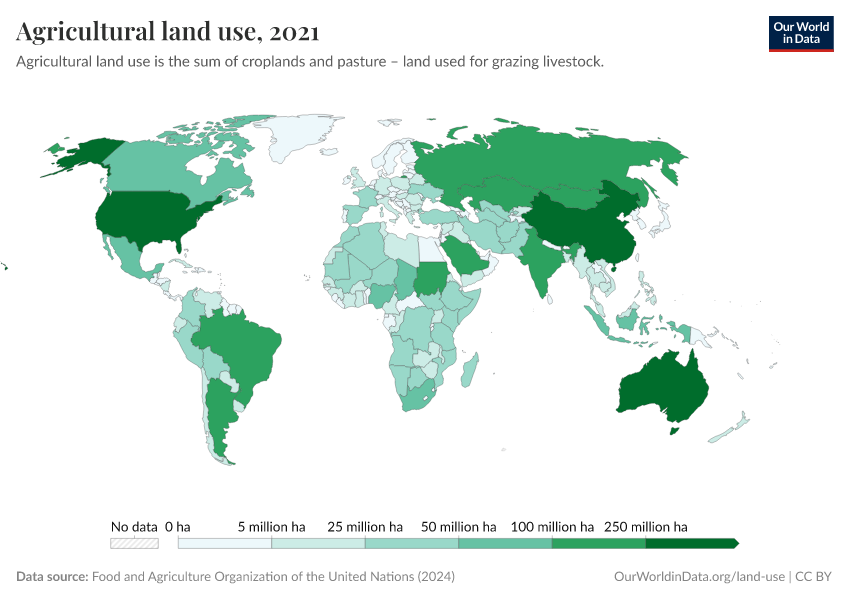 A thumbnail of the "Agricultural land use" chart