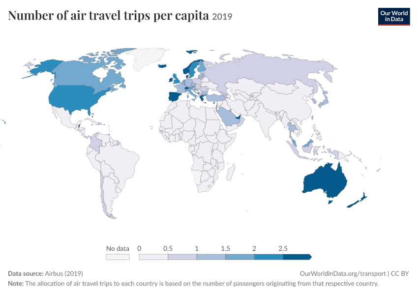 Number of air travel trips per capita