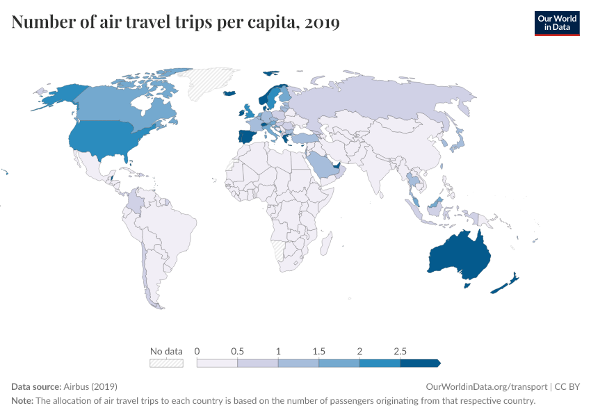Number of air travel trips per capita