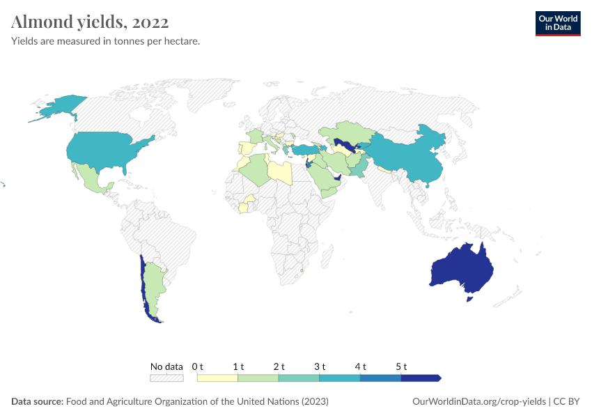 A thumbnail of the "Almond yields" chart