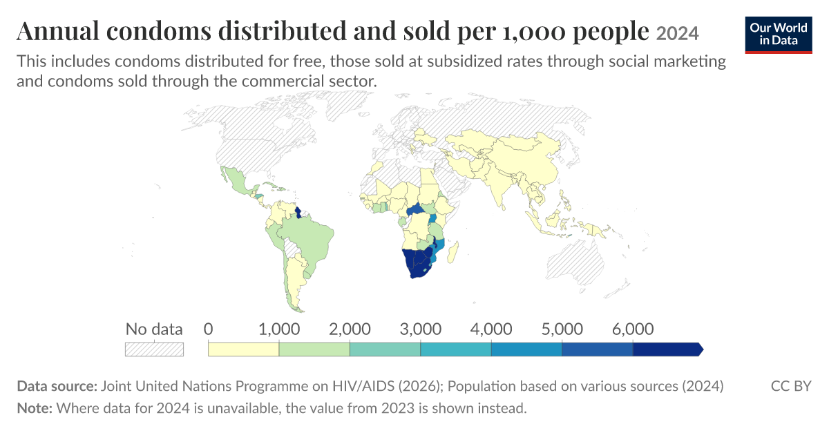 Annual condoms distributed and sold per 1,000 people | Our World in Data