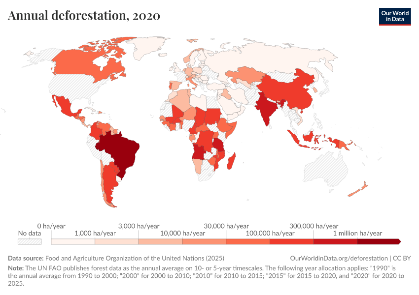 Annual deforestation (Our World in Data)