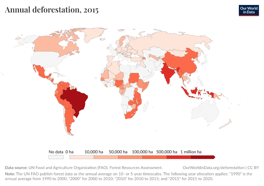 Annual deforestation