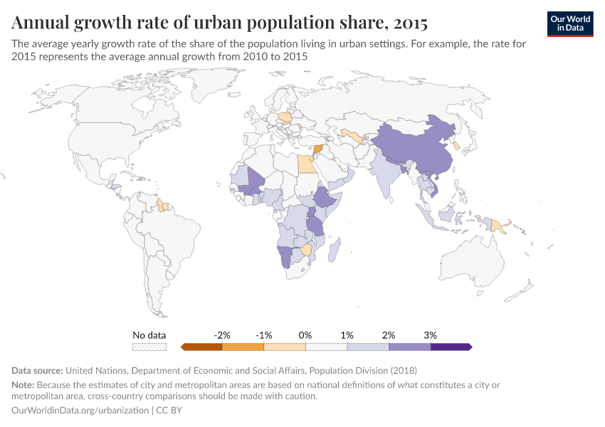 A thumbnail of the "Annual growth rate of urban population share" chart