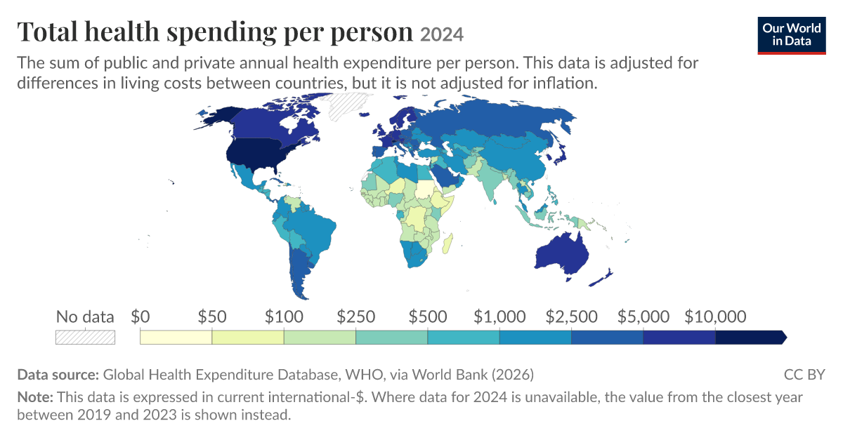 Total health spending per person | Our World in Data