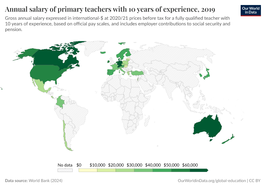 A thumbnail of the "Annual salary of primary teachers with 10 years of experience" chart